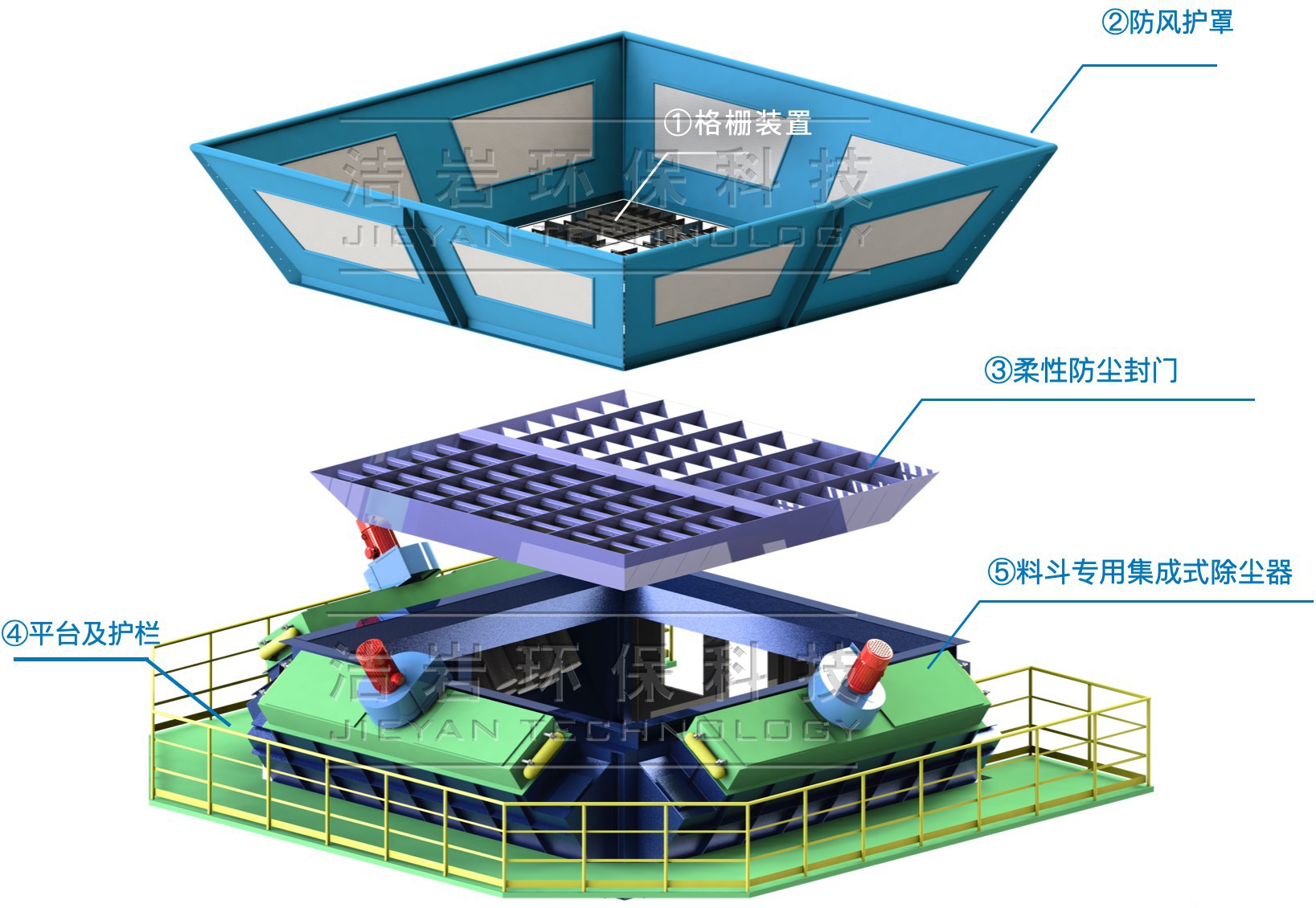 料斗專用除塵模塊